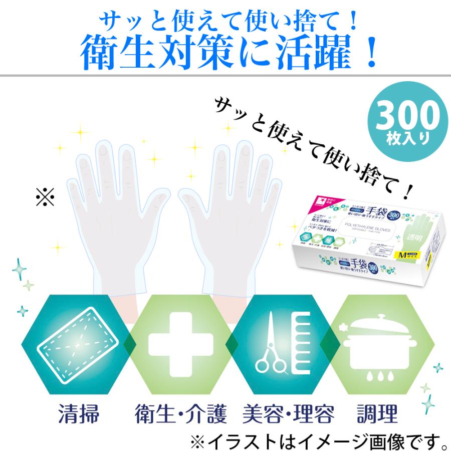 ポリエチレン 手袋 300枚 1箱 m エンボス加工 使い捨て 粉なし ポリ