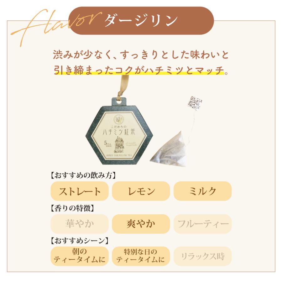 littleleaf
