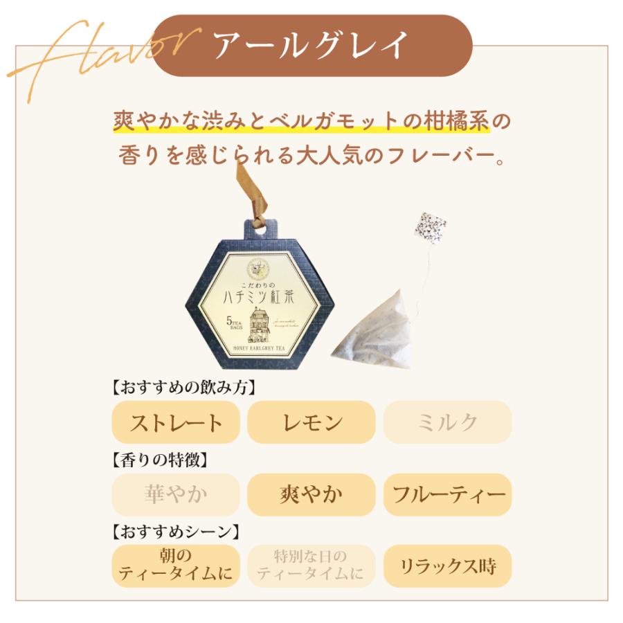 littleleaf