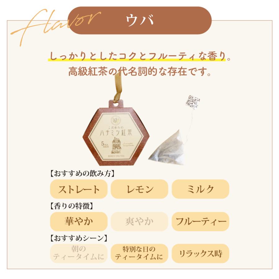 littleleaf