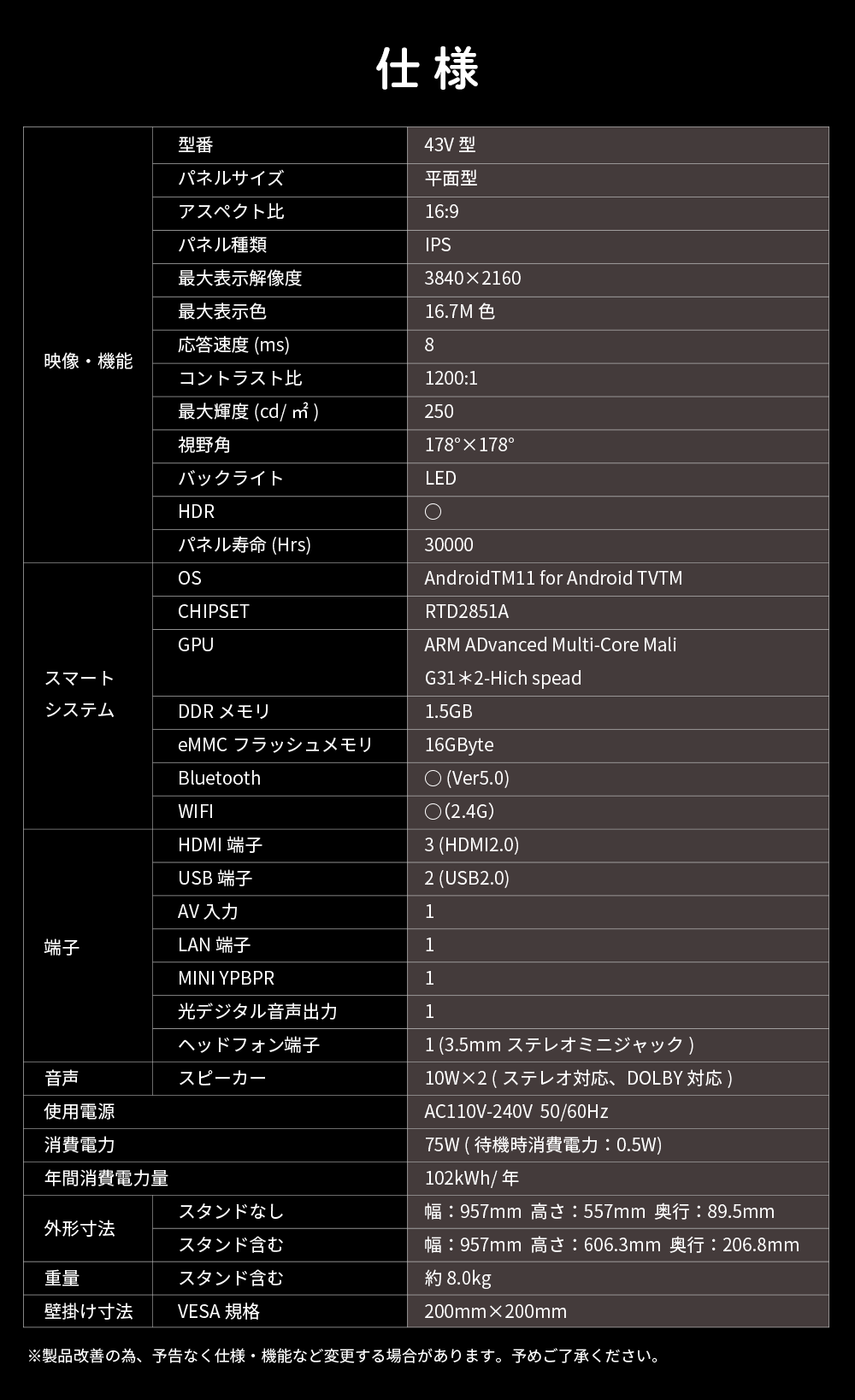 チューナーレステレビ 4K スマートテレビ 43型 格安 安い テレビ 