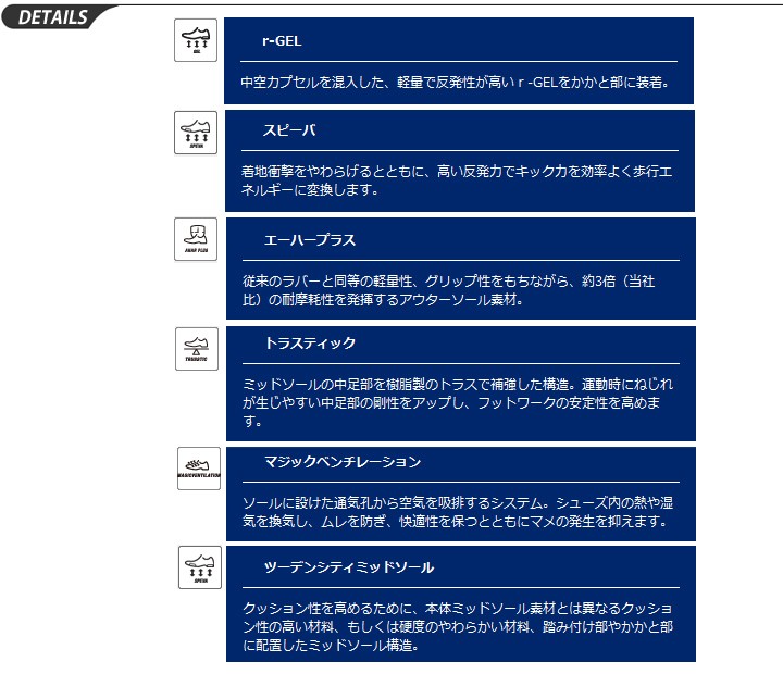 メーカー アシックスバスケットシューズ Apworld 通販 Paypayモール Gellegend 4 Tbf6 バッシュ ミッドナイ Balochistan Gov Pk