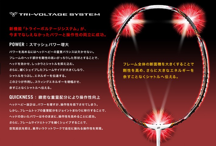 【美品】YONEX VOLTRIC 80 バドミントンラケット 日本製 VT80 Yonex Voltric 80 Badminton Racquet Review | Paul Stewart