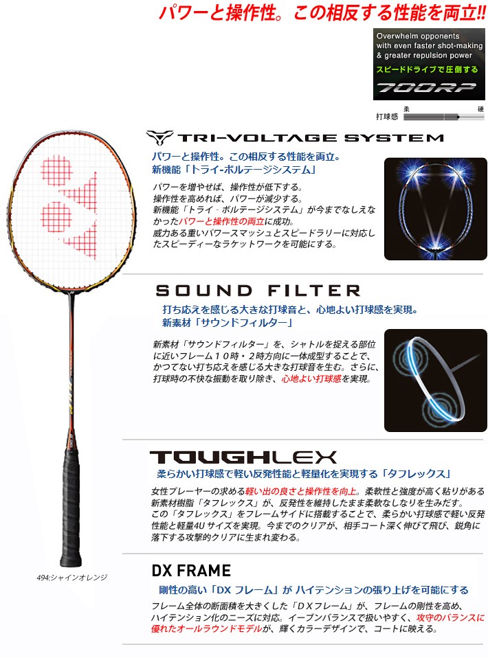 YONEX ヨネックス【YONEX】ナノレイ700RP☆ガット＋加工費＋送料