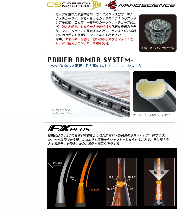 YONEX ヨネックス【YONEX】ナノレイ700RP☆ガット+加工費+送料 YONEX ヨネックス【YONEX】ナノレイ700RP☆ガット+加工費+送料