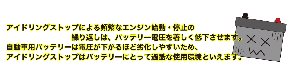 ┃アイドリングストップ キャンセラー ┃LOW-SPEED CAN ┃HI-SPEED