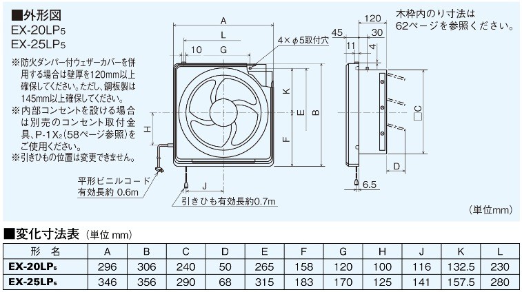 三菱 20cm 換気扇EX-20LP5 引きひも/連動式シャッター(換気扇)｜売買されたオークション情報、yahooの商品情報をアーカイブ公開 -  オークファン（aucfan.com）