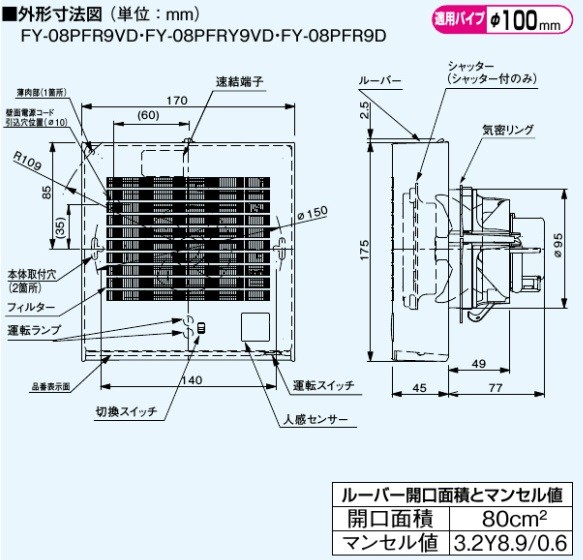 パナソニック 換気扇 FY-08PFR9D パイプファン 自動運転形(人感