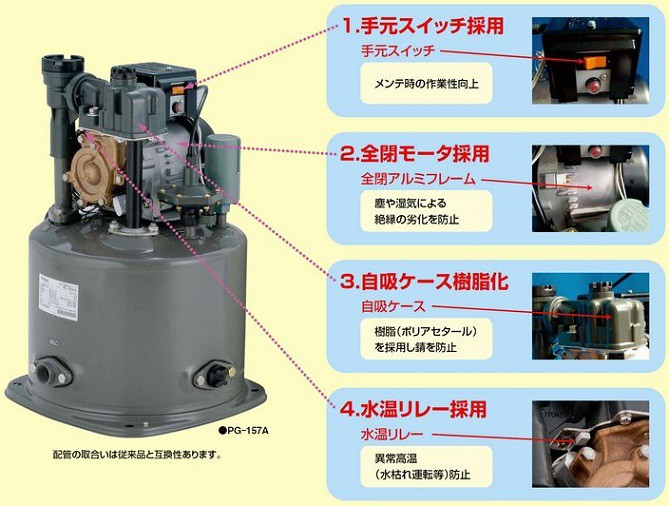テラル（旧ナショナル） 浅井戸用圧力タンク式ポンプ（50Hz） 単相100V
