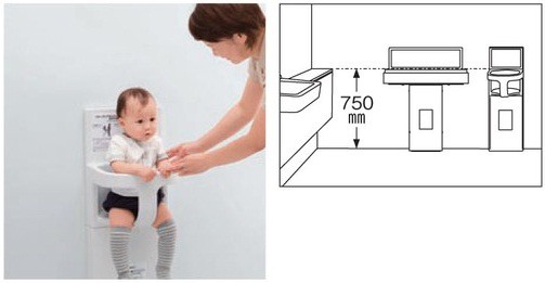 TOTO YKA15S ベビーチェア 平壁設置タイプ【YKA15Rの後継品】の説明 