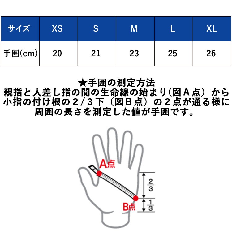 市場 エーモン リレー 4極 amon 4線