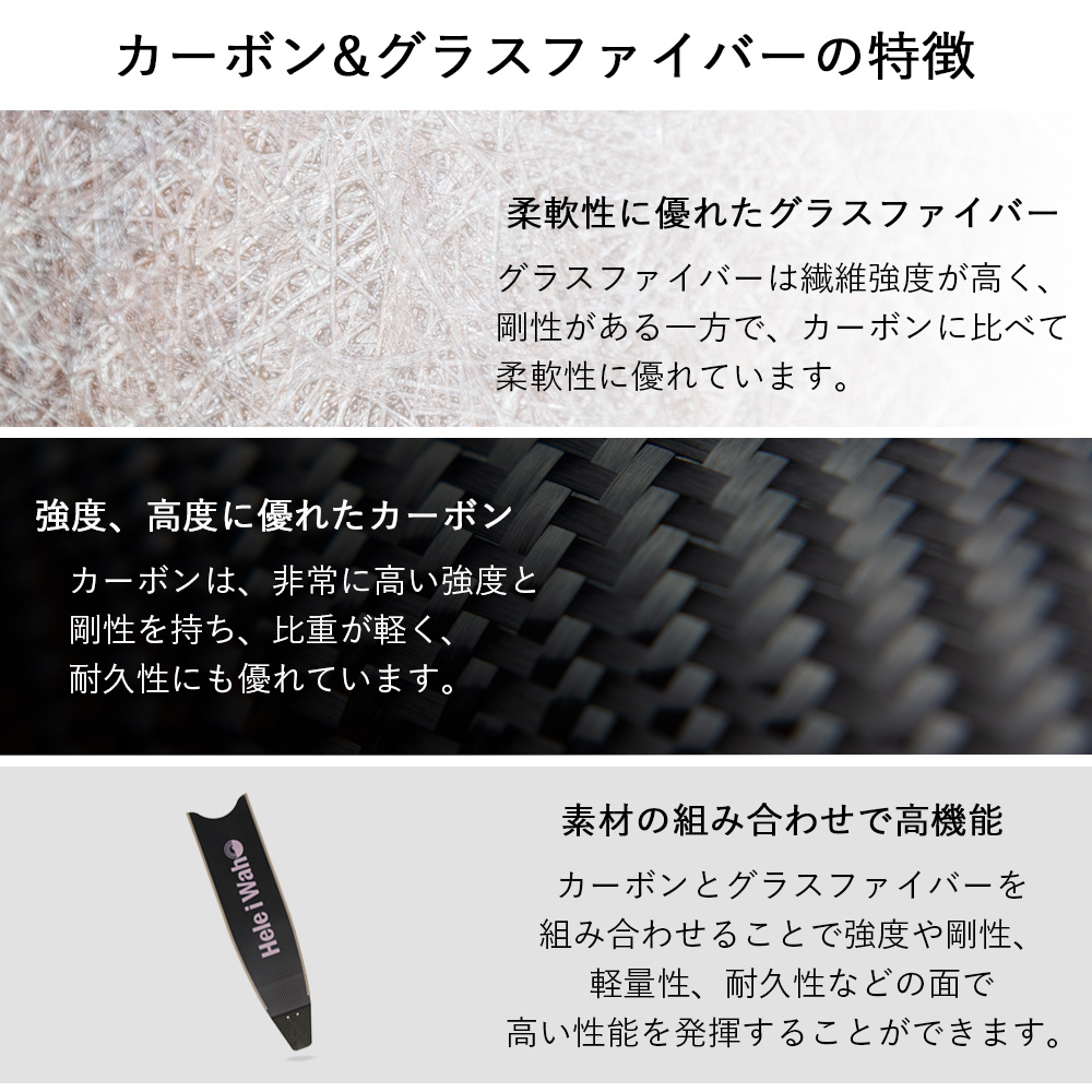 値下げ　クーパーフィッシュ　ロングボード　受け渡し日相談 値下げ クーパーフィッシュ ロングボード 受け渡し日相談 - メルカリ