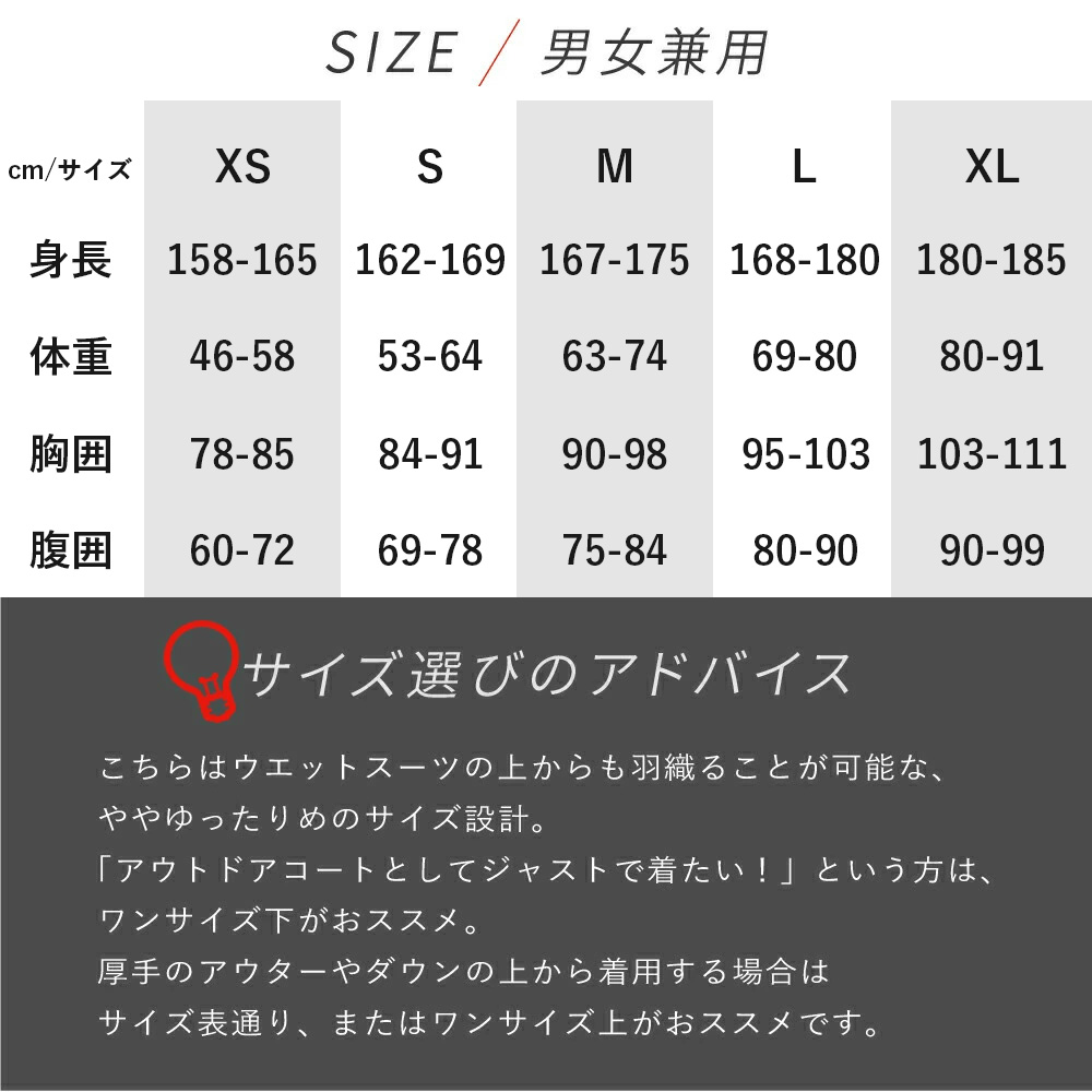 The standard ウエットスーツ素材で作ったアウトドアコート 『ボートコート/1.7mmスキンタイプ』男女兼用[60480002]