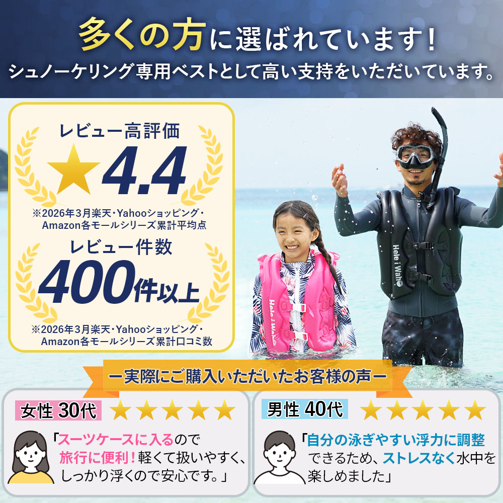 【選手支給品】 team novo nordisk サーマルベストSサイズ Hele i Waho（ヘレイワホ） シュノーケルベスト 子供用 コンパクト