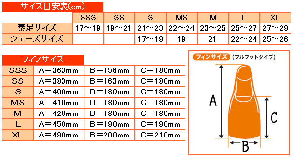 AQA　KF-2118G シュノーケリング用フィン　サイズ