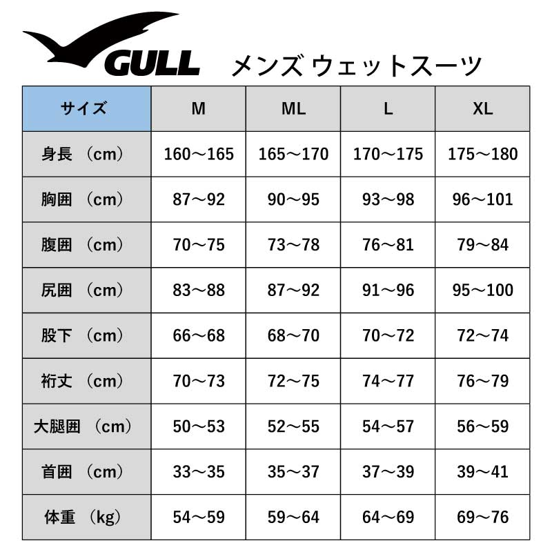 GULL / ガル 5mm ウエットスーツ ダイビングスーツ メンズ スキューバ