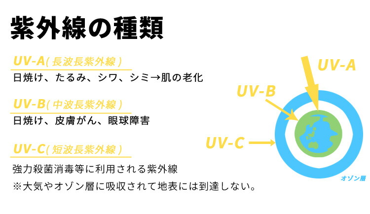 シュノーケル ダイビング スキンダイビング対応 UVレンズ付きマスク( 水中メガネ ) HeleiWaho/ヘレイワホ ノア2 マスク【noah2_UV】｜aqrosnetshop｜13