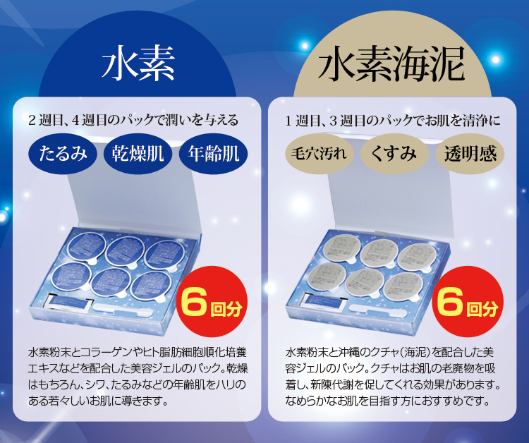 ポイント5倍!!送料無料 正規品 スパークリング水素ジェルパック ダブル