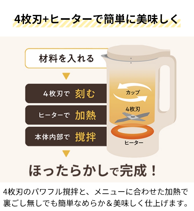 recolte レシピ含む4大特典 [ レコルト 自動調理ポット RSY-2