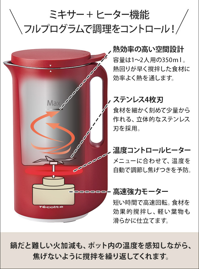 recolte（レコルト） ブレンダー ミキサー ソイ＆スープブレンダー RSY