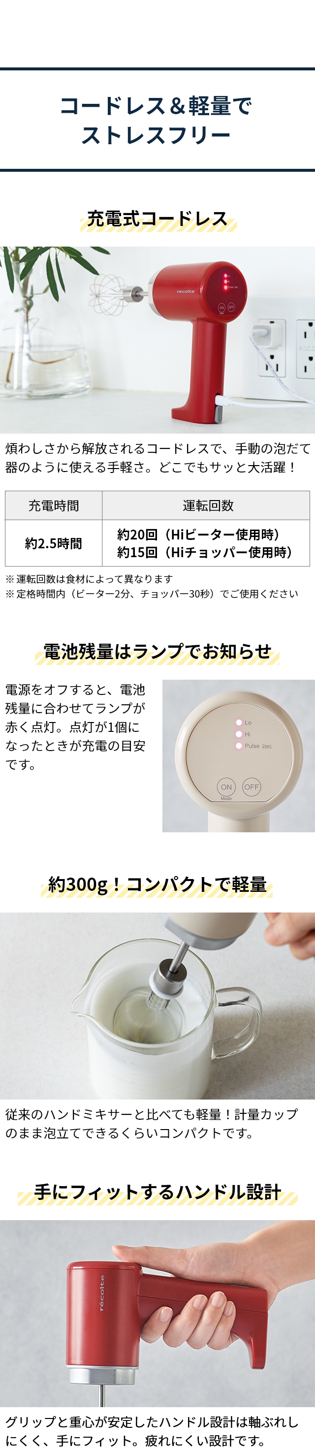 recolte (レコルト) コードレス ホイップ＆チョッパー RCW-1