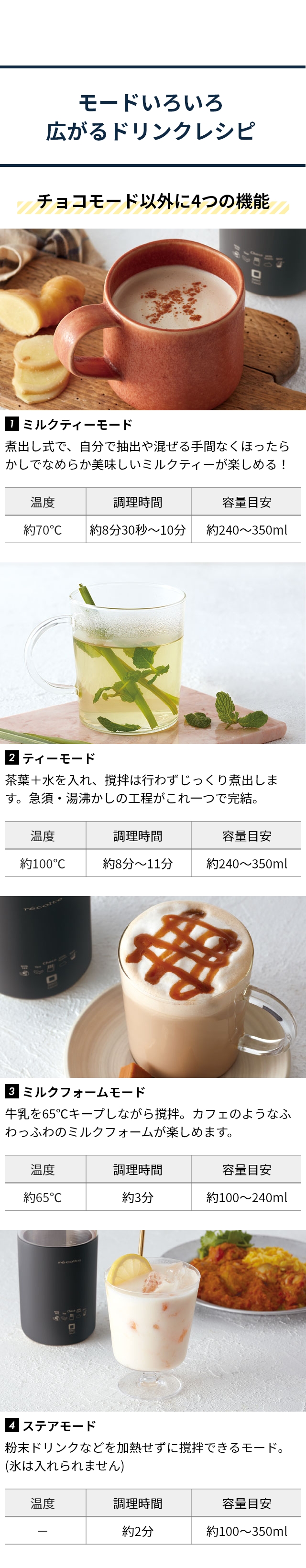 recolte (レコルト) チョコレートドリンクメーカー (Chocolate Drink Maker) RMT-2