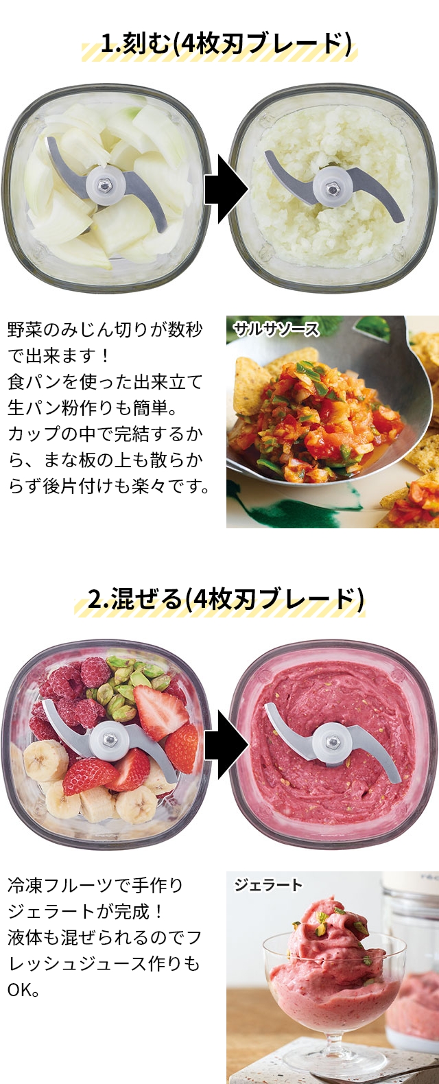 recolte 4大特典 レコルト フードプロセッサー カプセルカッター