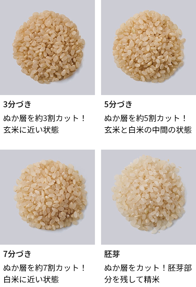 精米機（精米モード：7分つき）｜キッチン家電｜家電 おすすめ人気商品