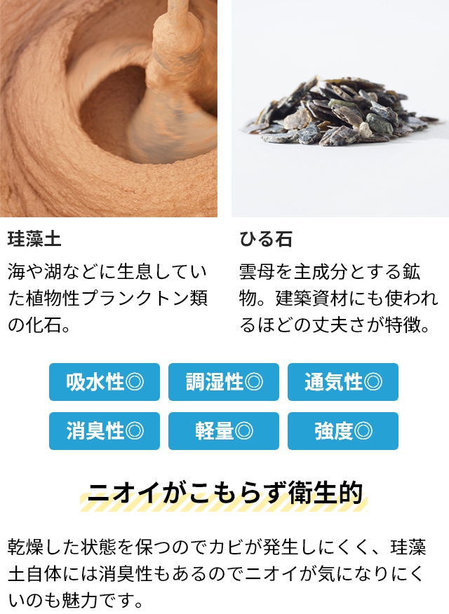 ソイル ジェム コースターの特典 珪藻土マット GEM フォルダブルボード M バスマット 珪藻土バスマット 風呂マット 足ふきマット 水切りマット ドライングボード | soil(珪藻土) | 06