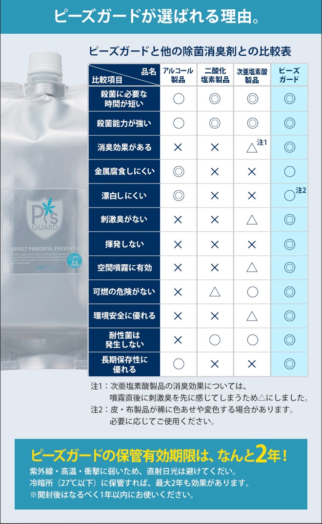 STEM 加湿空気清浄機 選べる豪華特典 cado カドー 除菌消臭器 PG