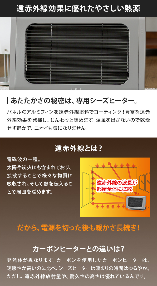 cado（カドー） パネルヒーター 2大特典 電気ヒーター SOL-002 電気