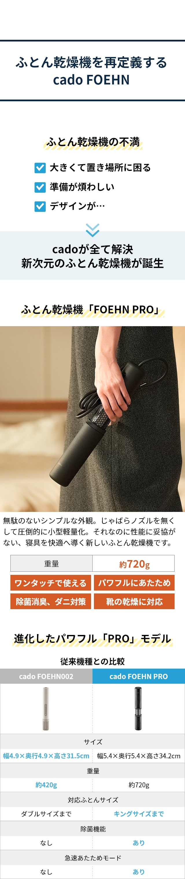 cado(カドー) 布団乾燥機 FOEHN PRO(フェーン プロ) FEN-P01