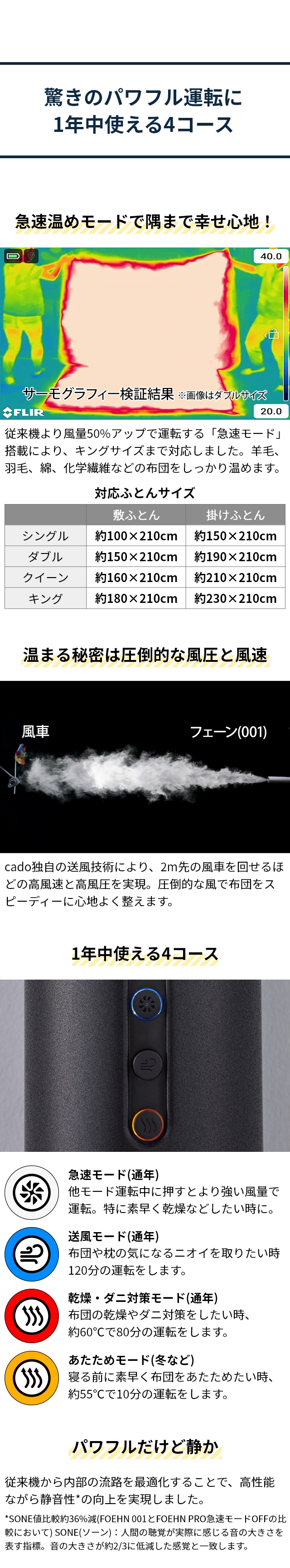 cado(カドー) 布団乾燥機 FOEHN PRO(フェーン プロ) FEN-P01