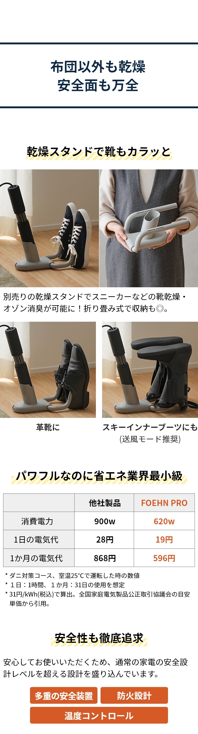 cado(カドー) 布団乾燥機 FOEHN PRO(フェーン プロ) FEN-P01