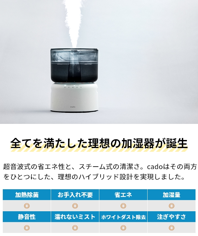 セレクトショップAQUA・アクア - 加湿器｜Yahoo!ショッピング