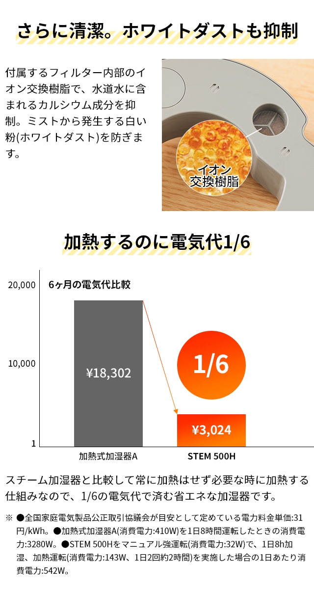 cado（カドー） 選べる豪華特典 加湿器 STEM ステム 500H HM-C500H 除