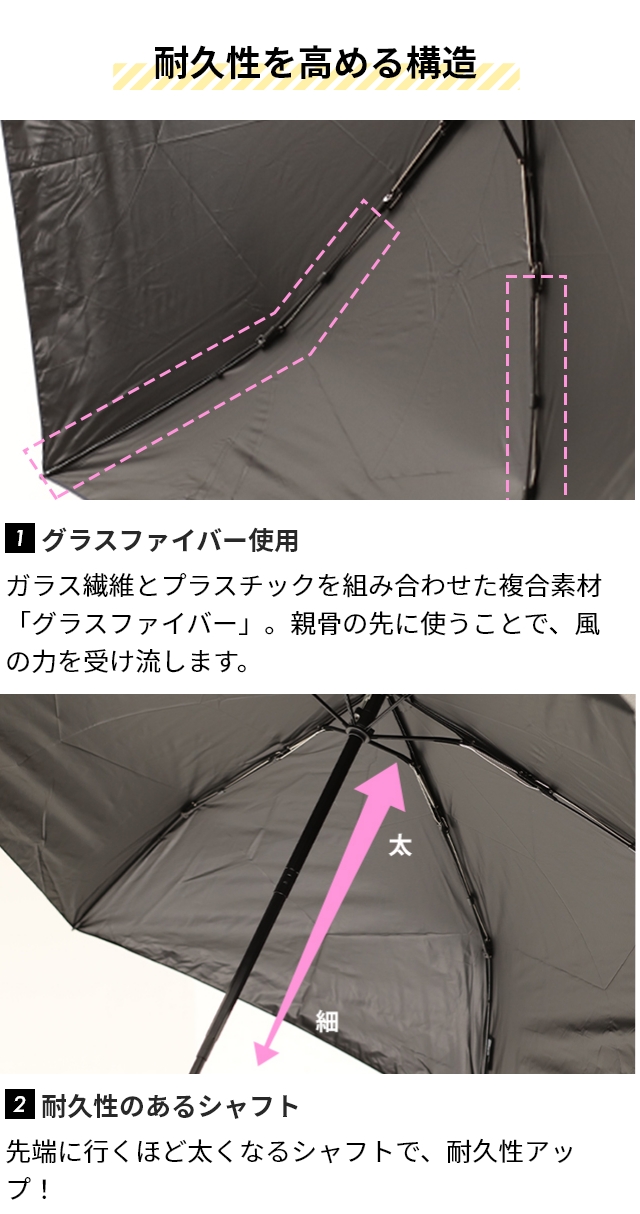 Knirps クニルプス　ワンタッチ　自動へい開閉折り畳み傘　一回使用 Knirps（クニルプス） 折りたたみ傘 自動開閉 折り畳み傘 折畳 晴雨