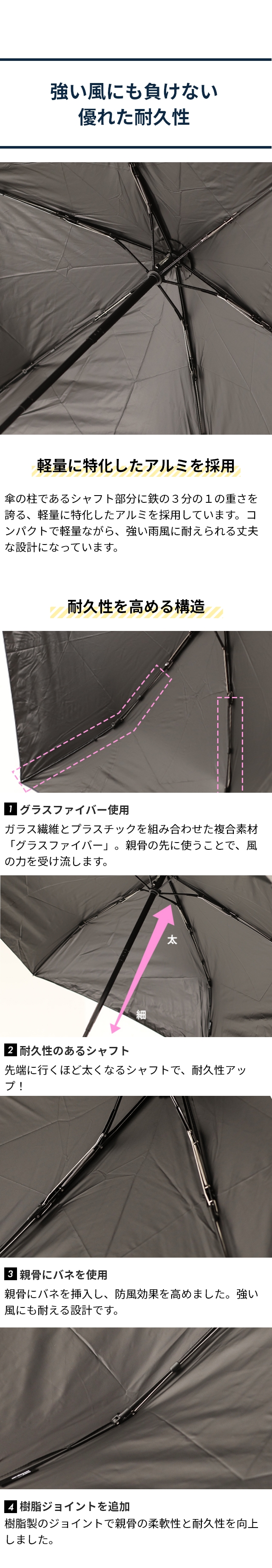 クニルプス（Knirps） Ultra Light Duomatic Safety U.220