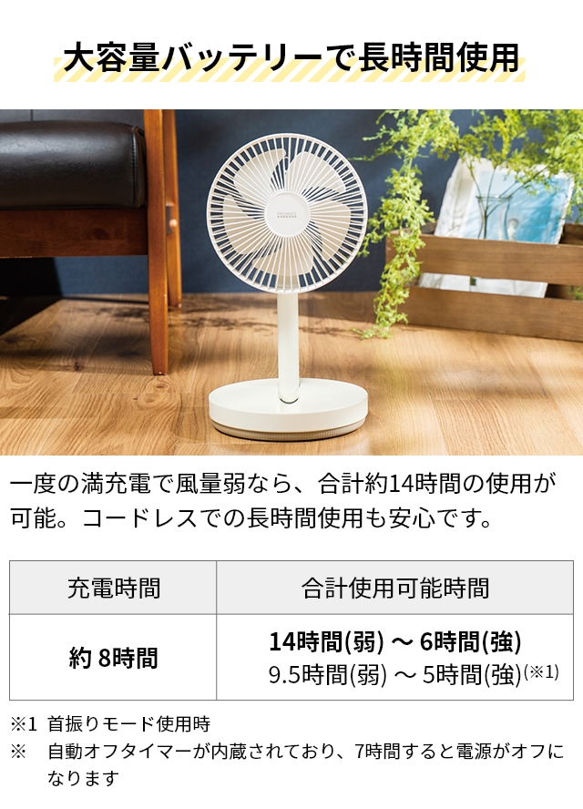 【高年式　2022年製】ライオンプロダクツ　PRISMATE　扇風機　PR-F078　2022年製　折りたたみコードレスリビングファン　首振り機能付 折りたたみ コードレスリビングファン 首振り機能付 PR-F078