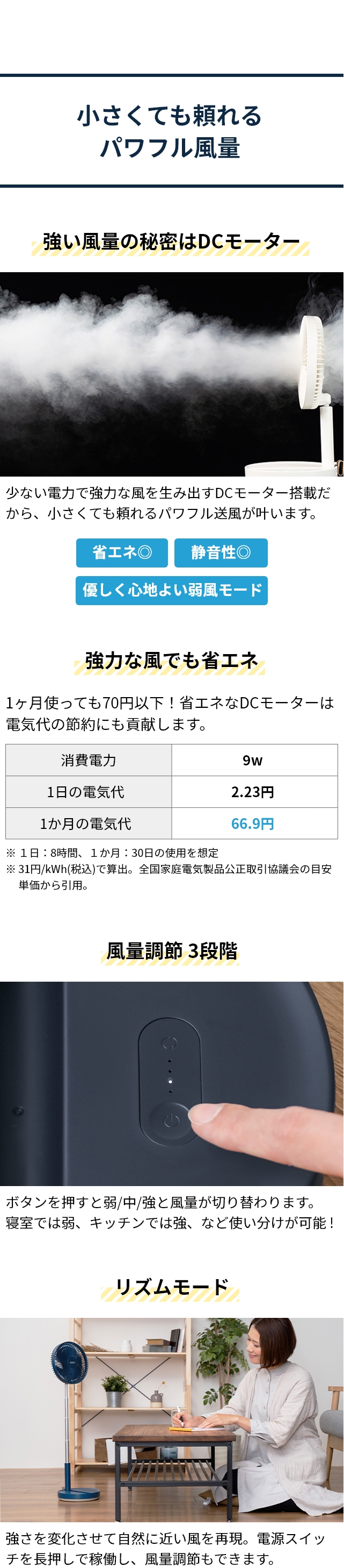 PRISMATE (プリズメイト) 折りたたみ コードレス リビングファン 首振り機能付 PR-F078