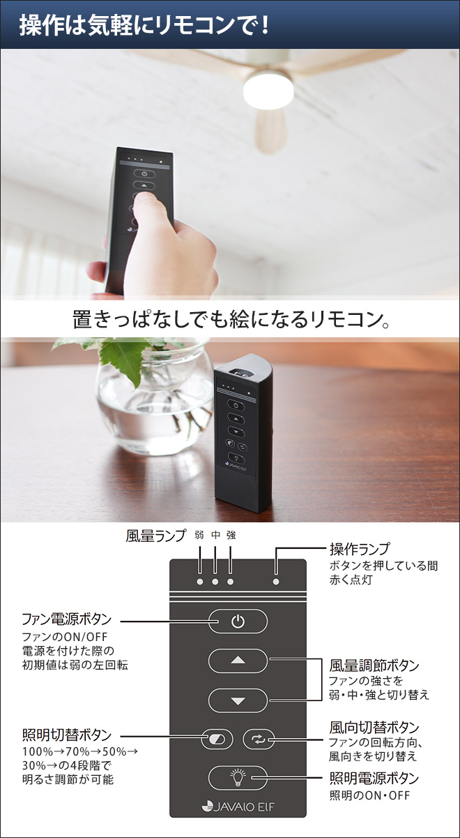 JAVALO ELF 選べる豪華特典 ジャヴァロエルフ Modern Collection LED