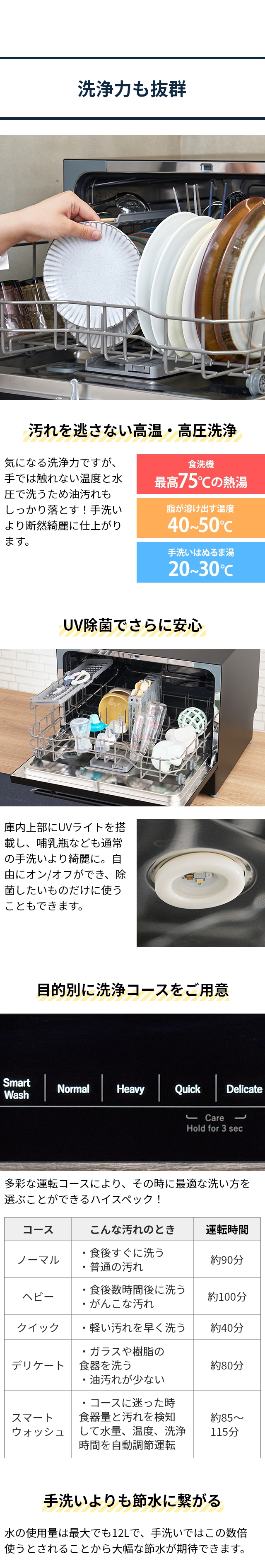 ライフオンプロダクツ 食器洗い乾燥機 LPRKC003