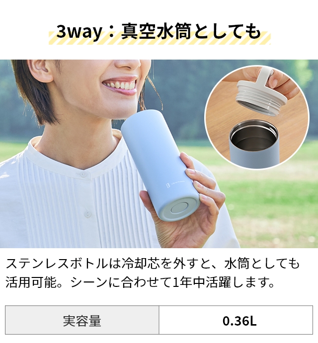Life on Products（ライフオンプロダクツ） 冷感タオル 氷タオルで瞬時