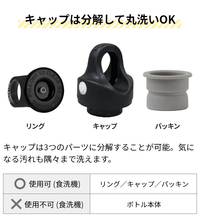 REVOMAX 水筒 直飲み レボマックス 16oz 473ml 炭酸ボトル