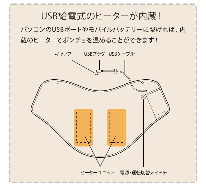 BRUNO ブランケット 電気 ブルーノ USBポンチョSB 羽織り ひざ掛け