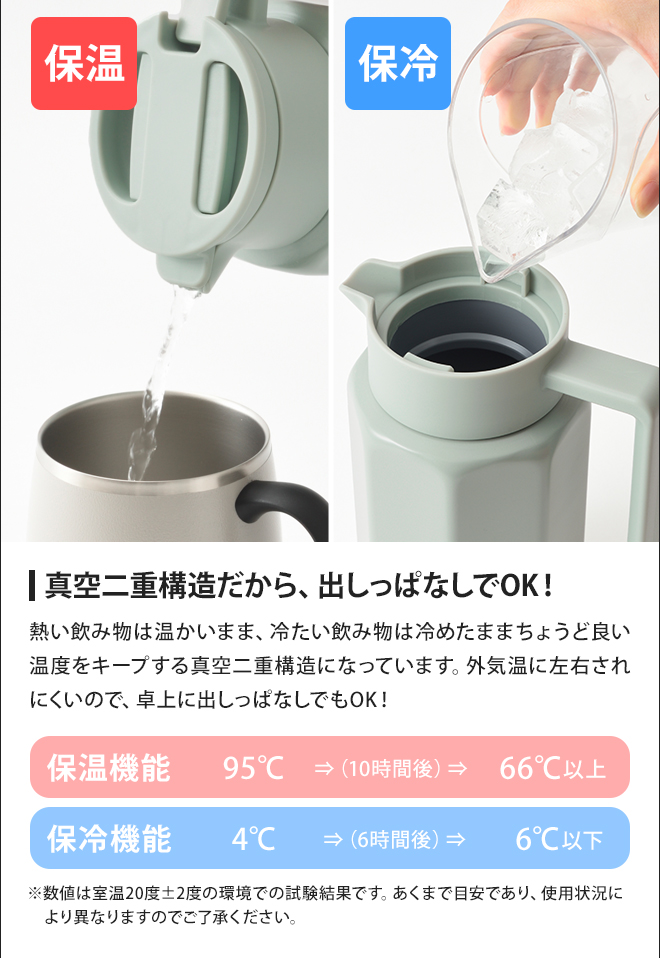 秘密のブルーノエンチャンテッド We Don't Talk About Bruno 秘密のブルーノ【ロルカナお買得価格