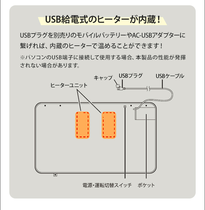 BRUNO ブルーノ ブランケット USB 3WAYブランケット BC BOA149