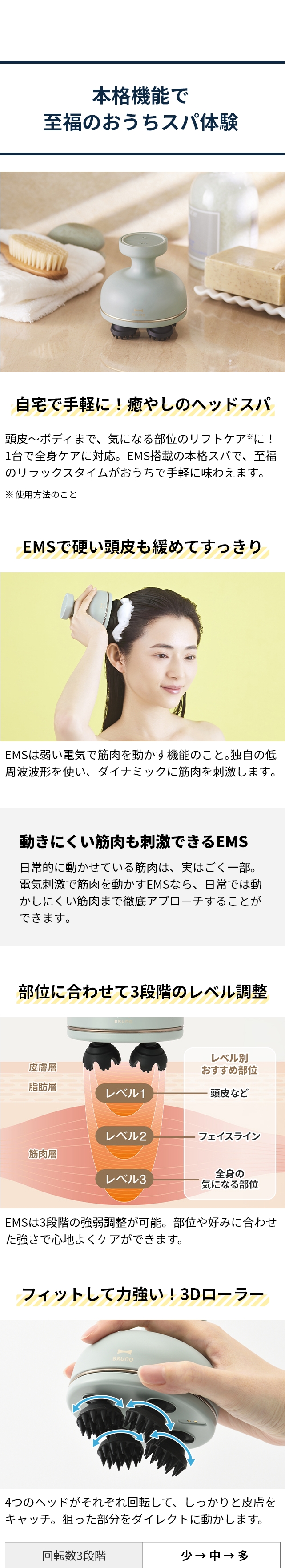 BRUNO beauty+ (ブルーノビューティ) EMSスカルプ&ボディケア BOE148