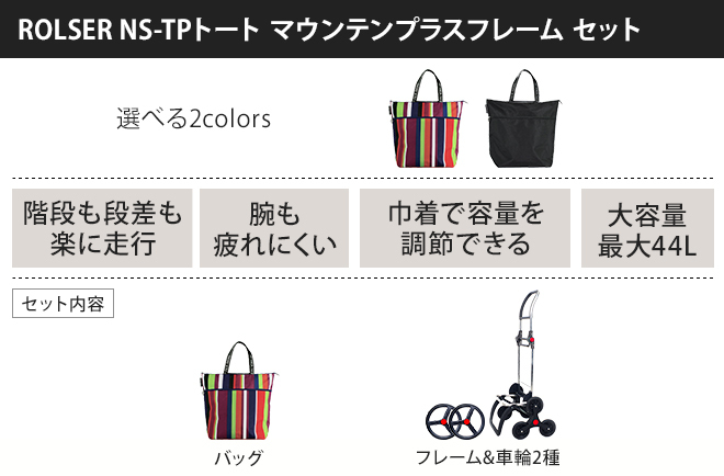 おまけ付】 中部メディカル 放射線治療用フィールドマーカーｼﾞｭｳｼﾞ 90