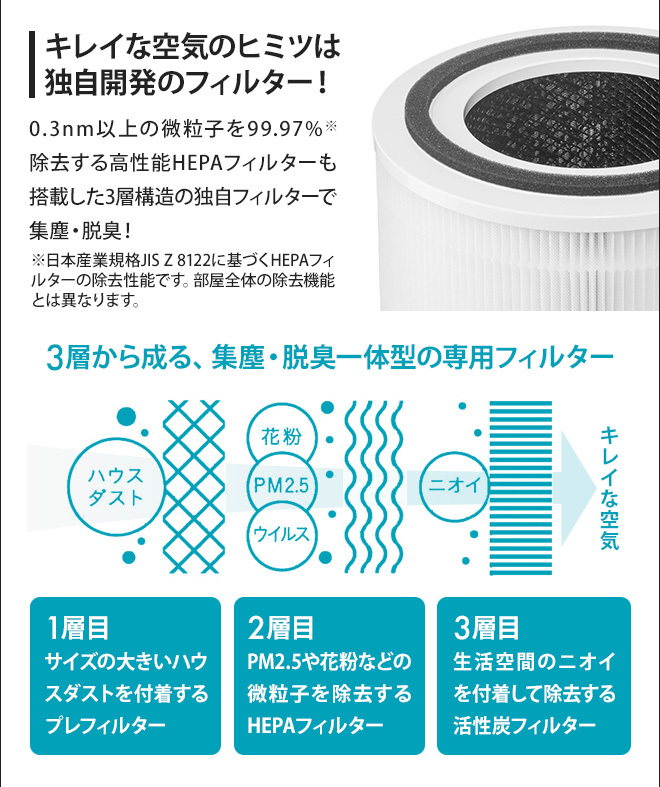 ツカモトエイム 空気清浄機 Bright ブライト DXPU07 Wi-Fi 遠隔操作